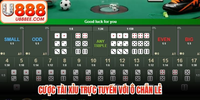 Tài Xỉu Trực Tuyến - Điểm Danh Top 4 Cửa Cược Đứng Đầu - WINVORO89