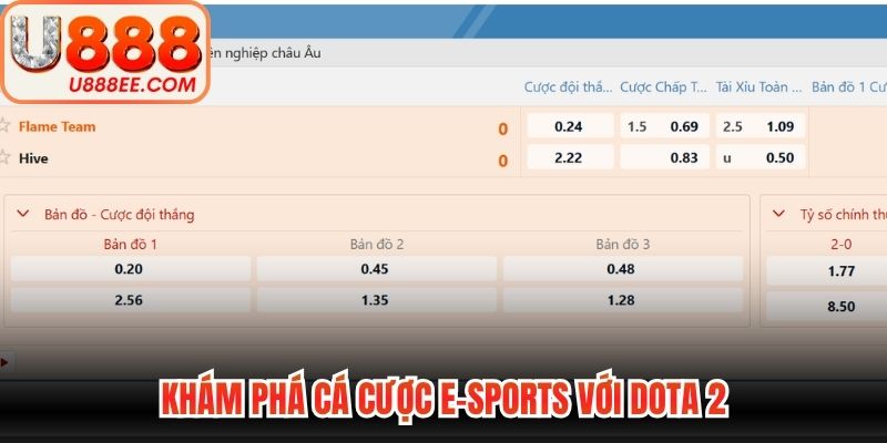 Cá Cược E-Sports - Đấu Trường Thể Thao Điện Tử Đột Phá - WINVORO89