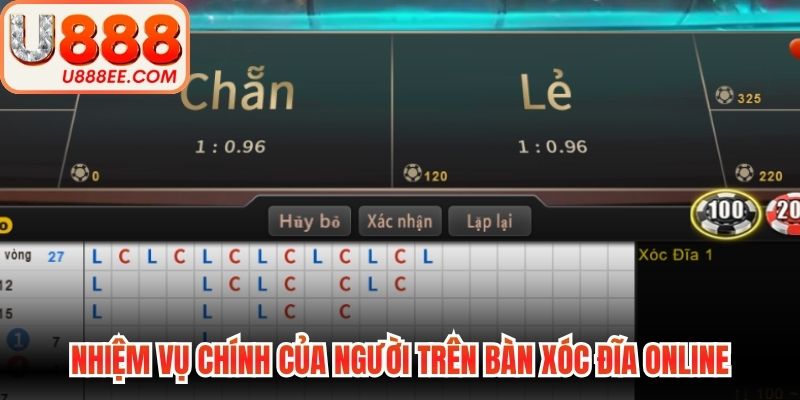 Xóc Đĩa Online - Thử Vận May Đỏ Đen Cùng Các Đồng Xu - WINVORO89
